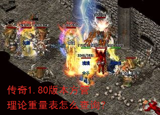 传奇1.80版本方管理论重量表怎么查询? 传奇1.80版本方管理论重量表怎么查询?